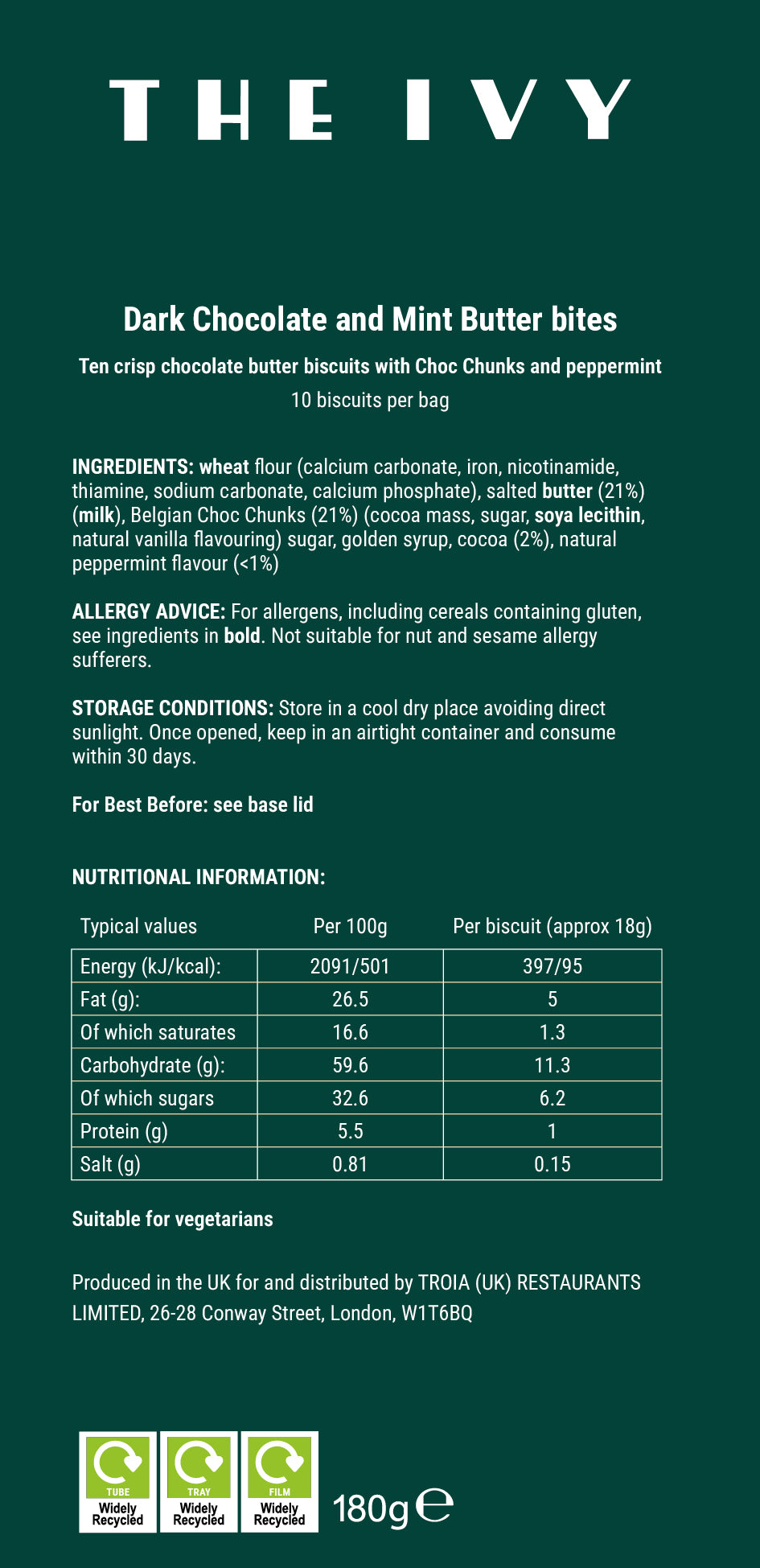 Dark Chocolate & Mint Butter Bites