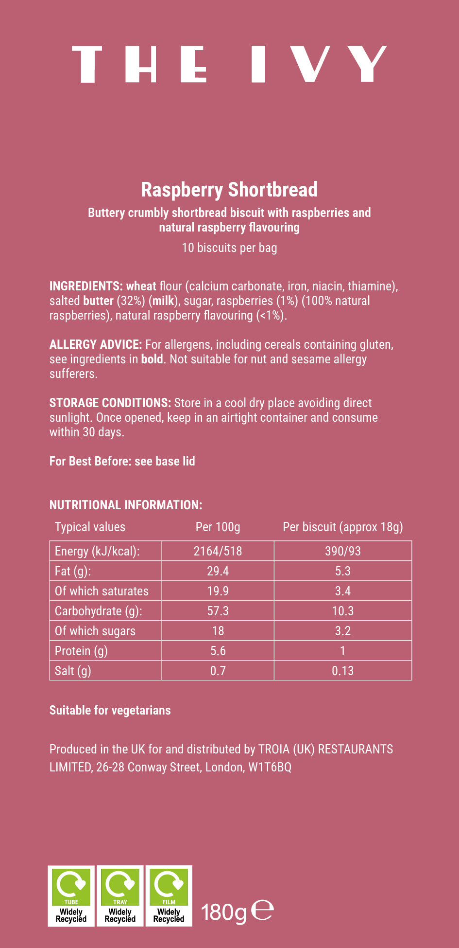 Raspberry Shortbread Biscuits